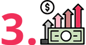 4A Commerce & CRM Platforms