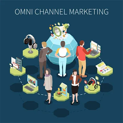 What is Omnichannel Marketing?