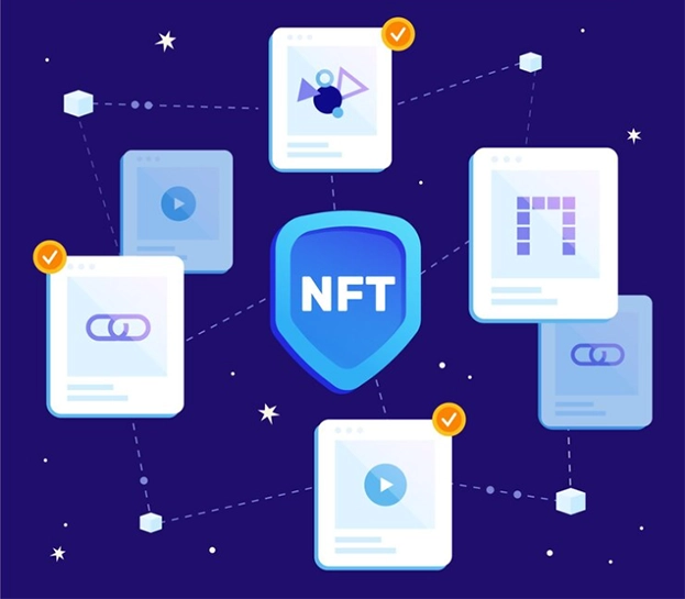 NFT Software Development