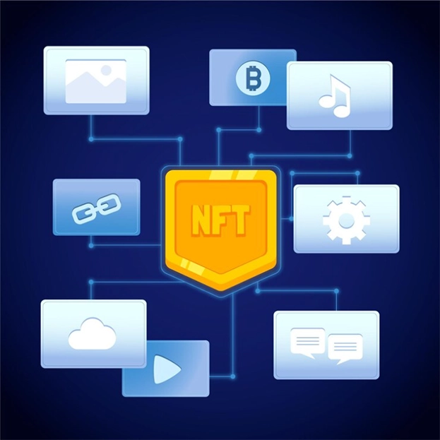 NFT Software Development